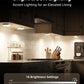 Awesure® Motion Sensor Lights